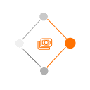 Value Mapping Before Deployment